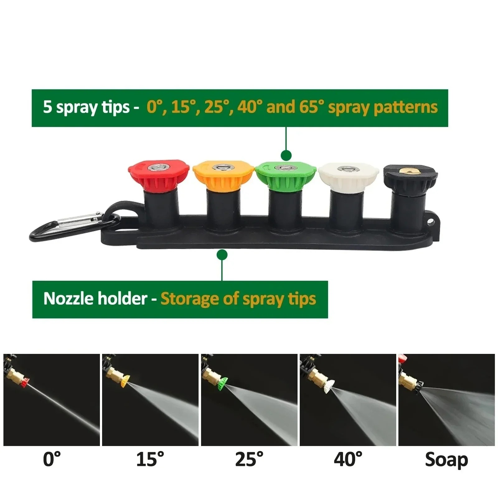 Kit de Canhão de Espuma e Pist - Pressure Washer Foam Gun avaliação e preço