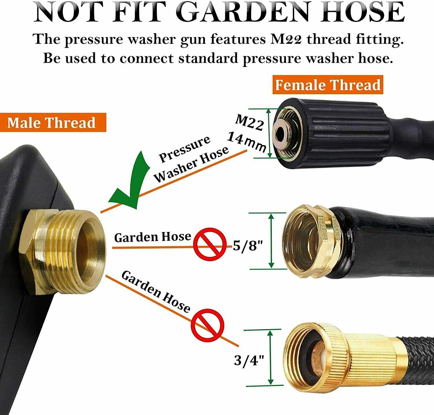 Conjunto de Pistola de Lavagem - Pressure Washer Foam Gun avaliação e preço